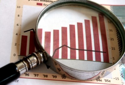 Komentar tr�i�ta - ZB Invest - sije�anj 2015