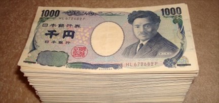 USD/JPY - izgledan test cijenovne razine iz kolovoza 2008