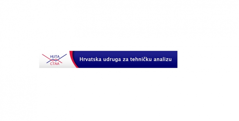 Tehni�ka analiza dionice TAL Education Group [NYSE:XRS]