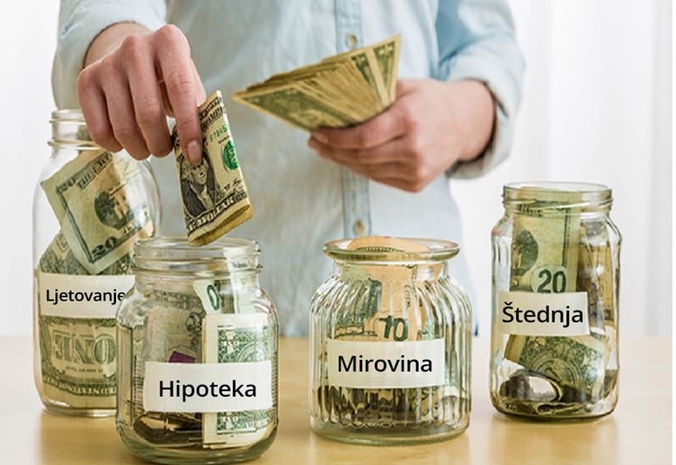 Želite naučiti kako uspješno upravljati vlastitim kapitalom? Onda je ovaj besplatni tečaj za Vas! Želite naučiti kako uspješno upravljati vlastitim kapitalom? Onda je ovaj besplatni tečaj za Vas!